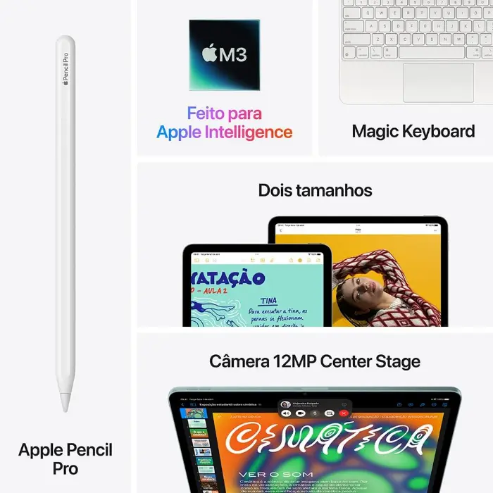 Benefícios do iPad Air da Apple