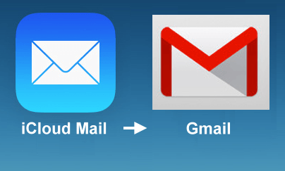 Encaminhar os e-mails e contatos do iCloud para o Gmail
