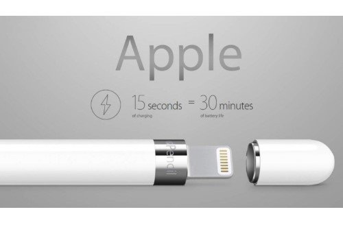 Como usar Apple Pencil