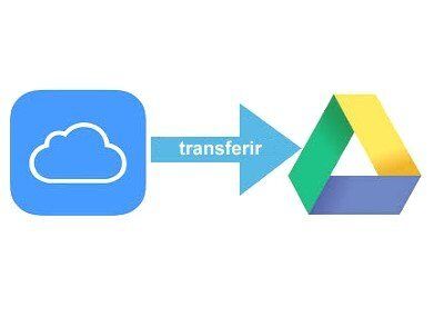 transferir arquivos do iCloud Drive para o Google Drive
