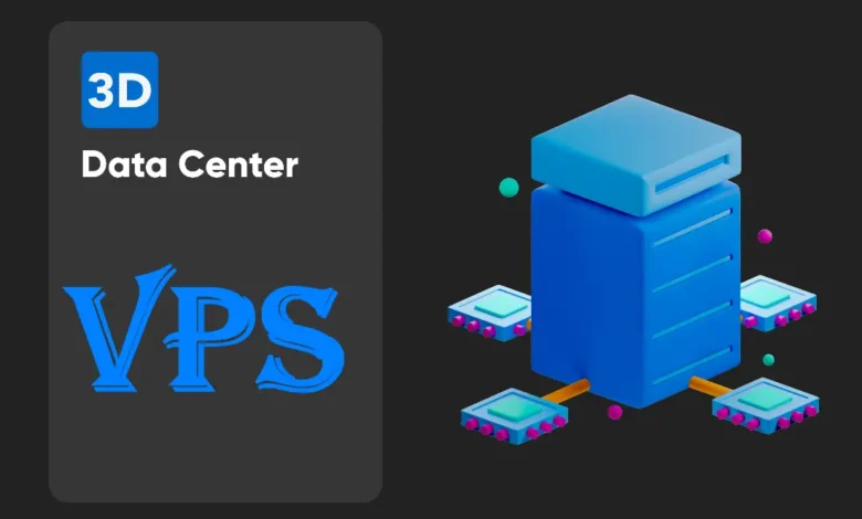 O Que um Cloud ou VPS Deve Ter Para Hospedar Sites