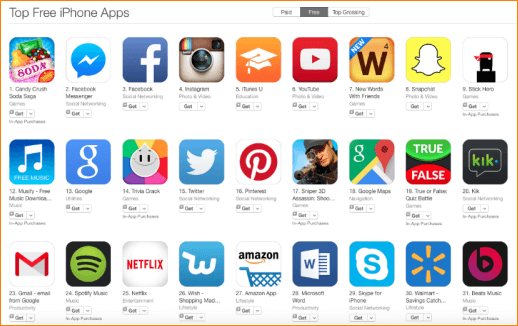 Jogos para iOS estão com preços incríveis na App Store norte-americana -  TecMundo