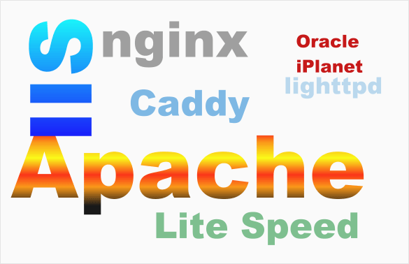 O que é um servidor web apache nginx