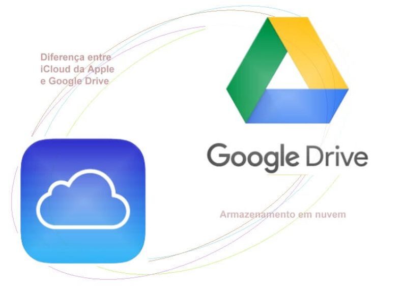 Diferença entre iCloud da Apple e Google Drive