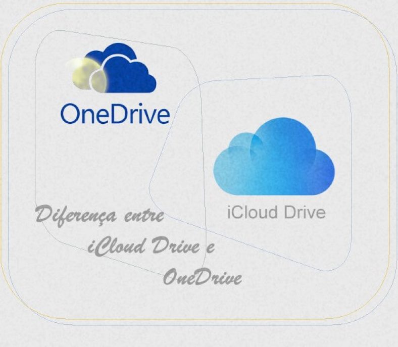 diferença entre iCloud Drive e OneDrive