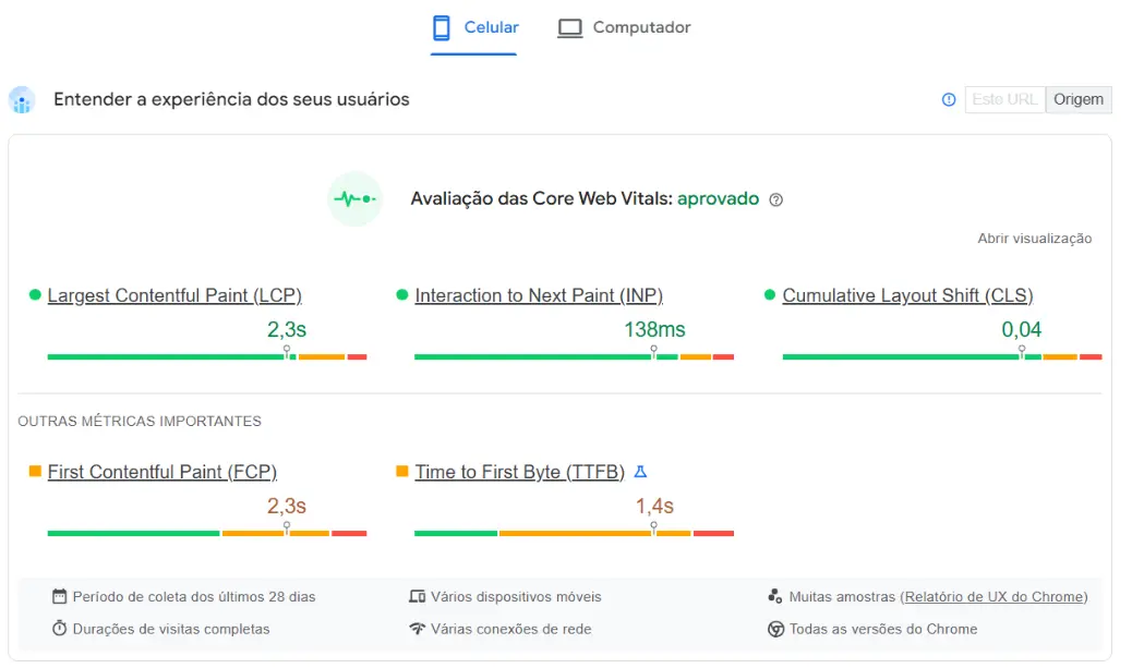 Core Web Vitals no Mobile