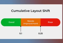 Cumulative Layout Shift (CLS)