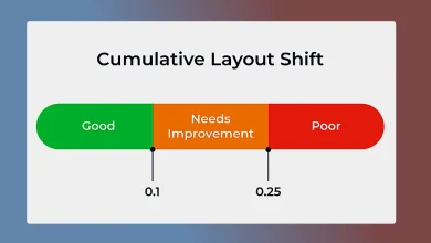 Cumulative Layout Shift (CLS)