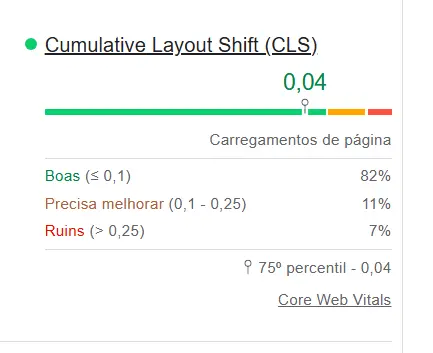 Expandir visualização