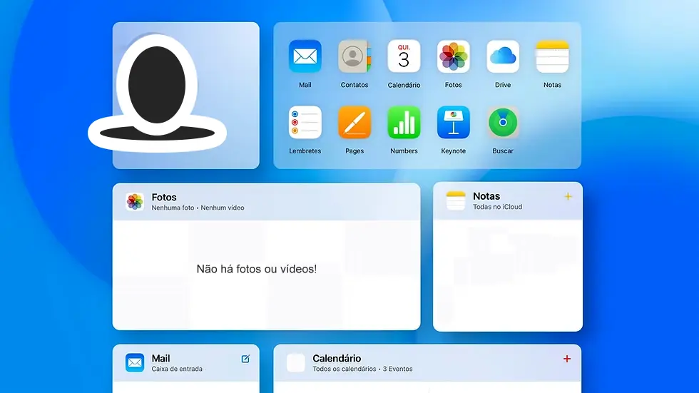 Conta iCloud sem arquivos: quando a exclusão não é suficiente